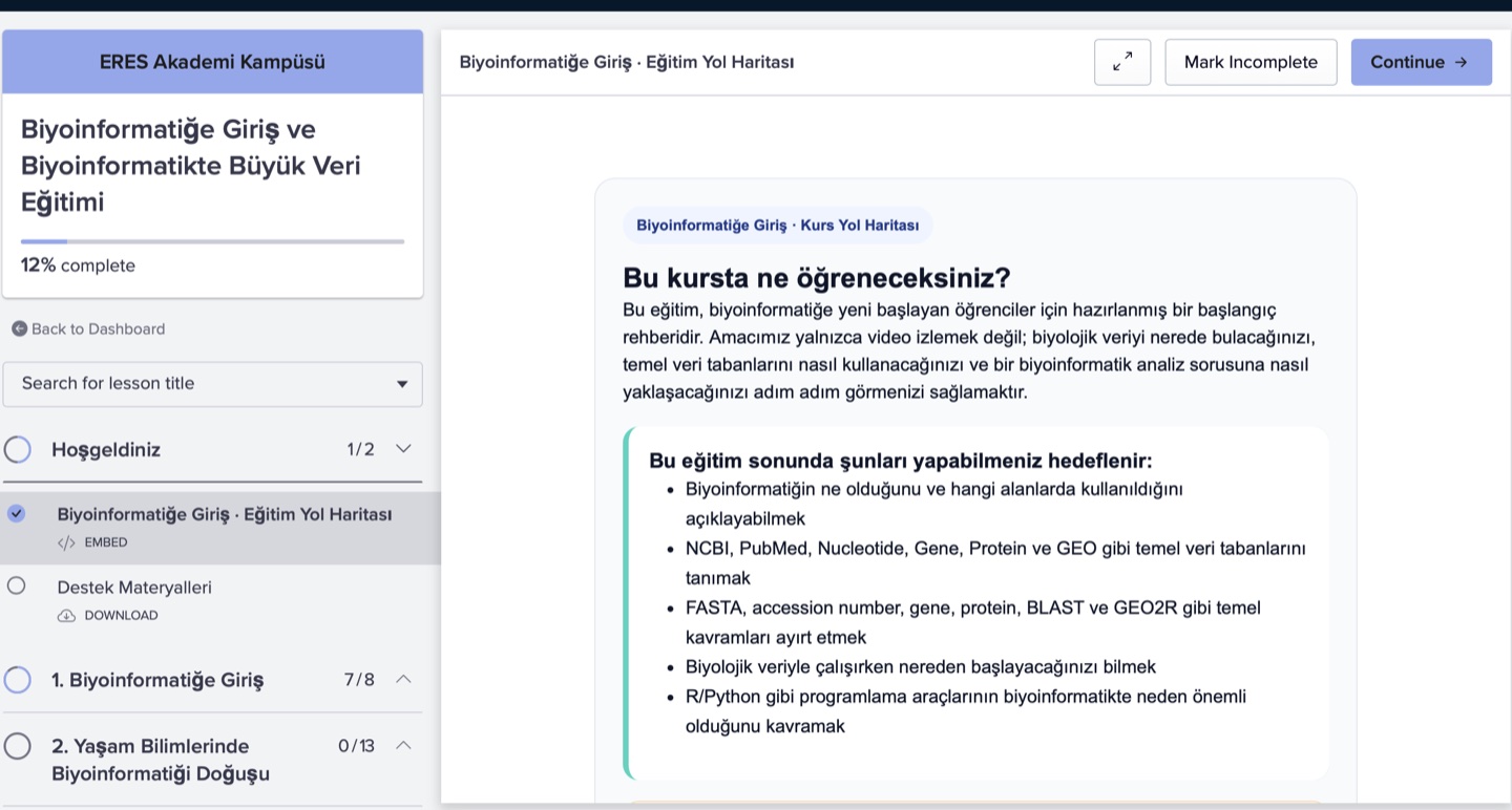 Biyoinformatiğe giriş kurs yol haritasını gösteren ders ekranı
